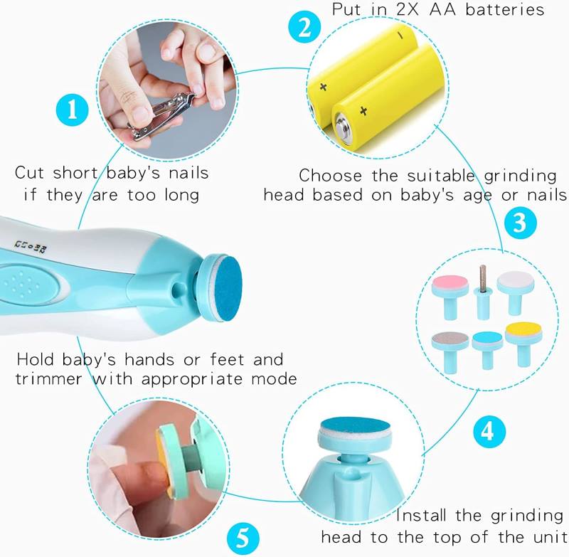 Premium Baby Electric Nail Trimmer